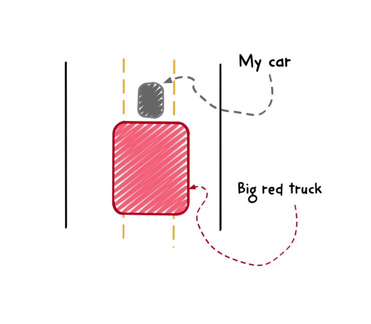 A drawing of my car on I-5.